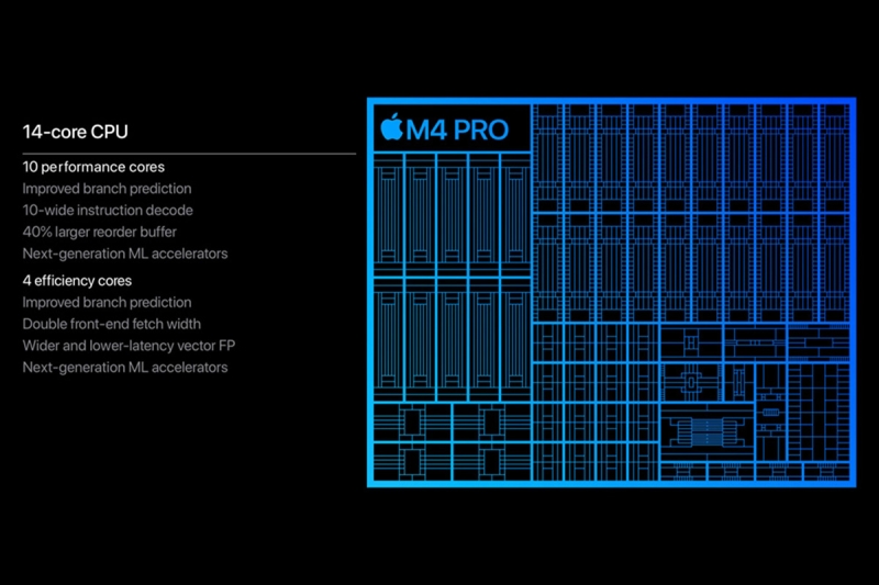 
Процесори Apple M4 Pro та M4 Max — у два рази швидші від аналогів M1, Thunderbolt 5 120 Гбіт/с