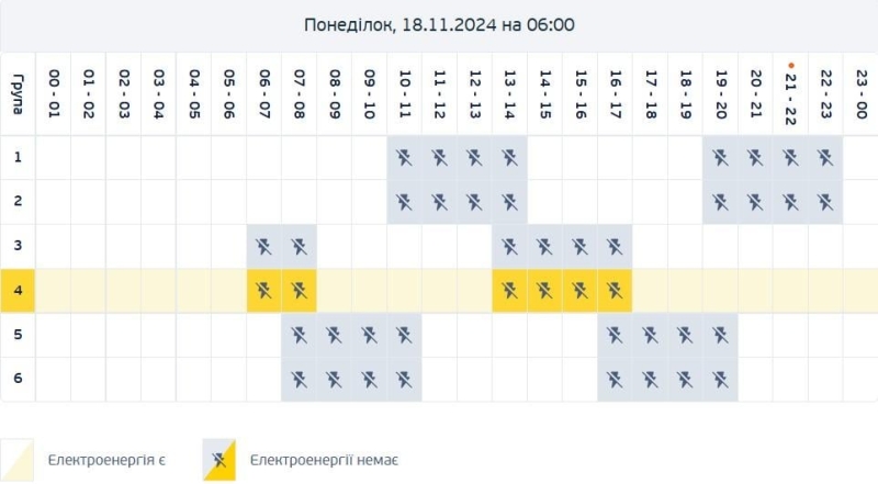 Графіки відключень світла в Україні: в Yasno попередили жителів про зміни