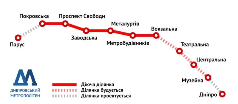 29 років не кругла дата, але...