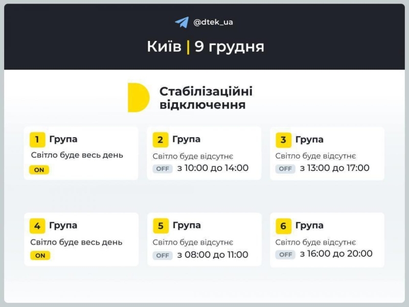 Графік вимкнення електроенергії на 9 грудня: коли не буде світла в понеділок