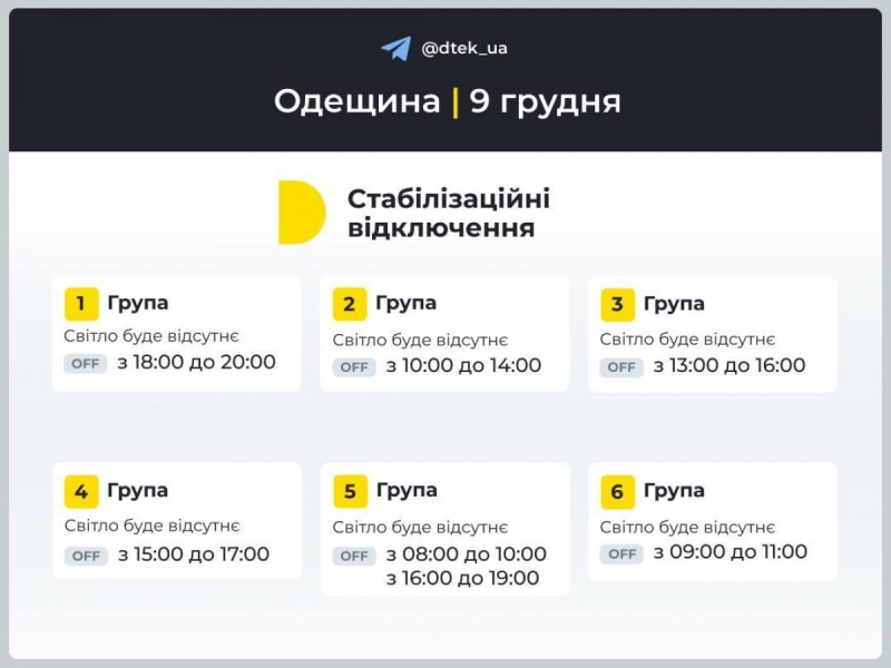 Графік вимкнення електроенергії на 9 грудня: коли не буде світла в понеділок