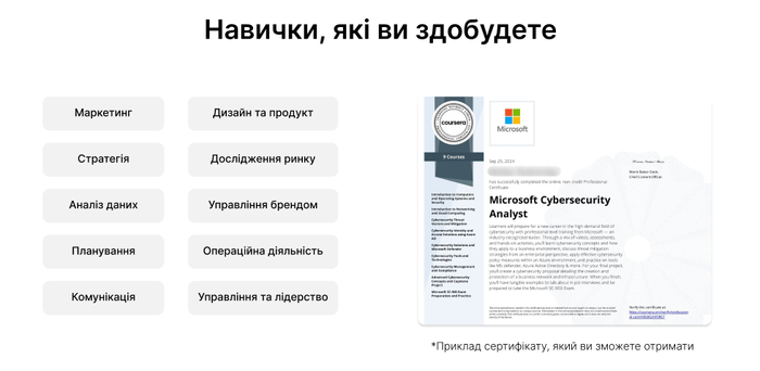 Українців запрошують пройти три програми перекваліфікації