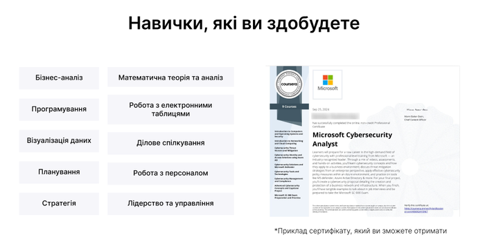 Українців запрошують пройти три програми перекваліфікації