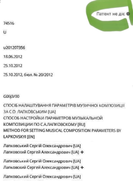 В Україні скасували дію музичного патенту луцького підприємця, який судився з «Антитілами»